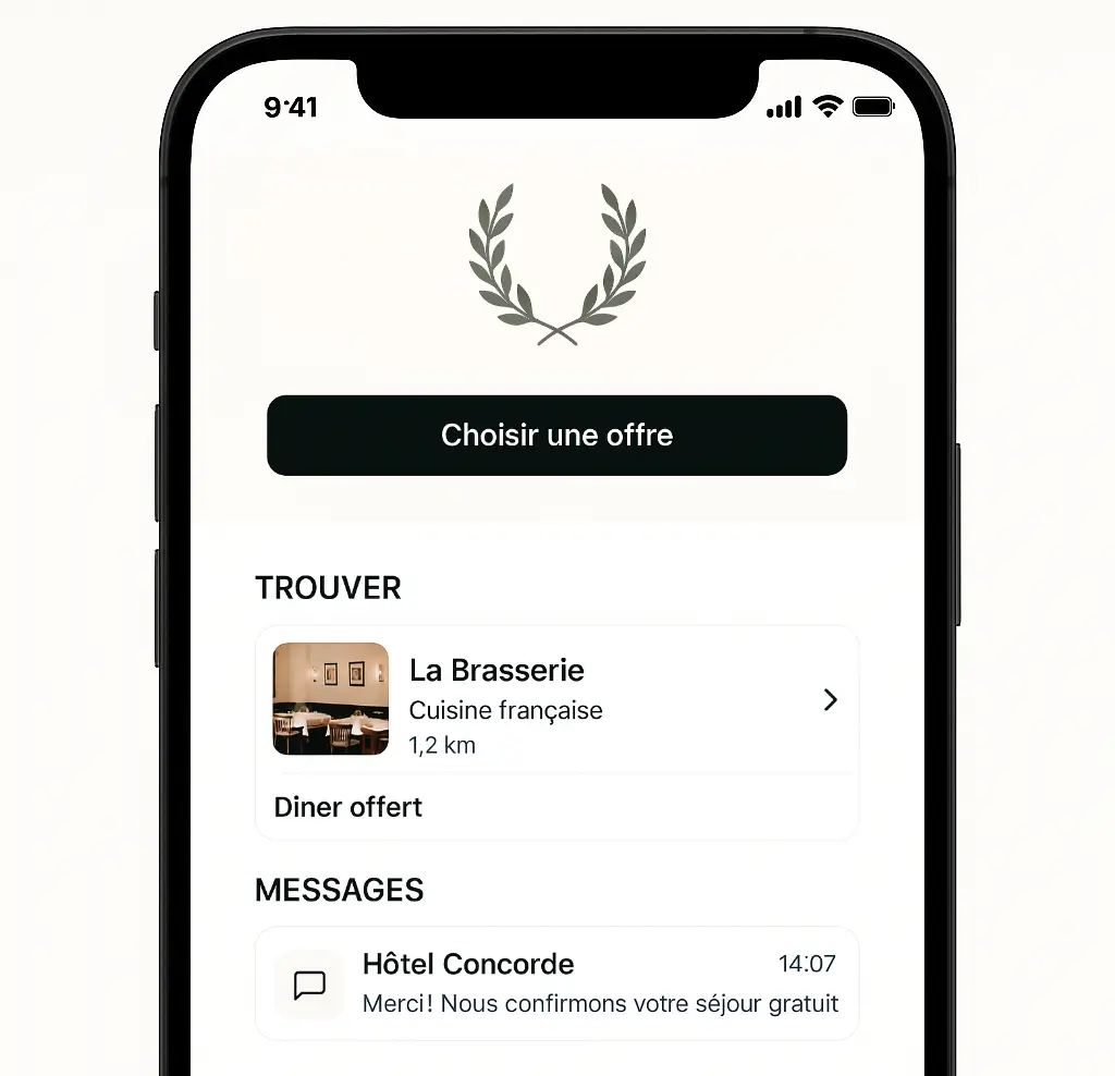 Écran des offres